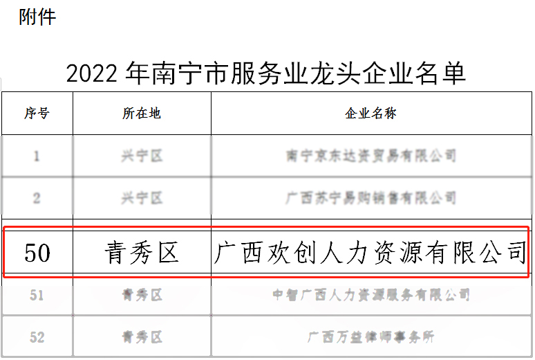 JIANGNAN.COM江南体育(中国大陆)科技公司人力