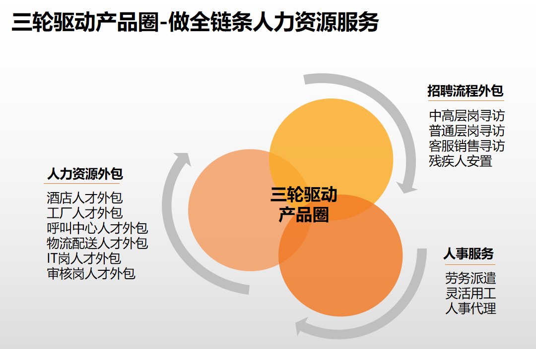 JIANGNAN.COM江南体育(中国大陆)科技公司集团