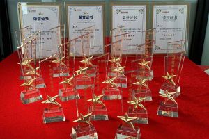 2022年度JIANGNAN.COM江南体育(中国大陆)科技公司集团评优结果喜报