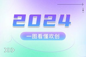 2024 | 一图看懂JIANGNAN.COM江南体育(中国大陆)科技公司